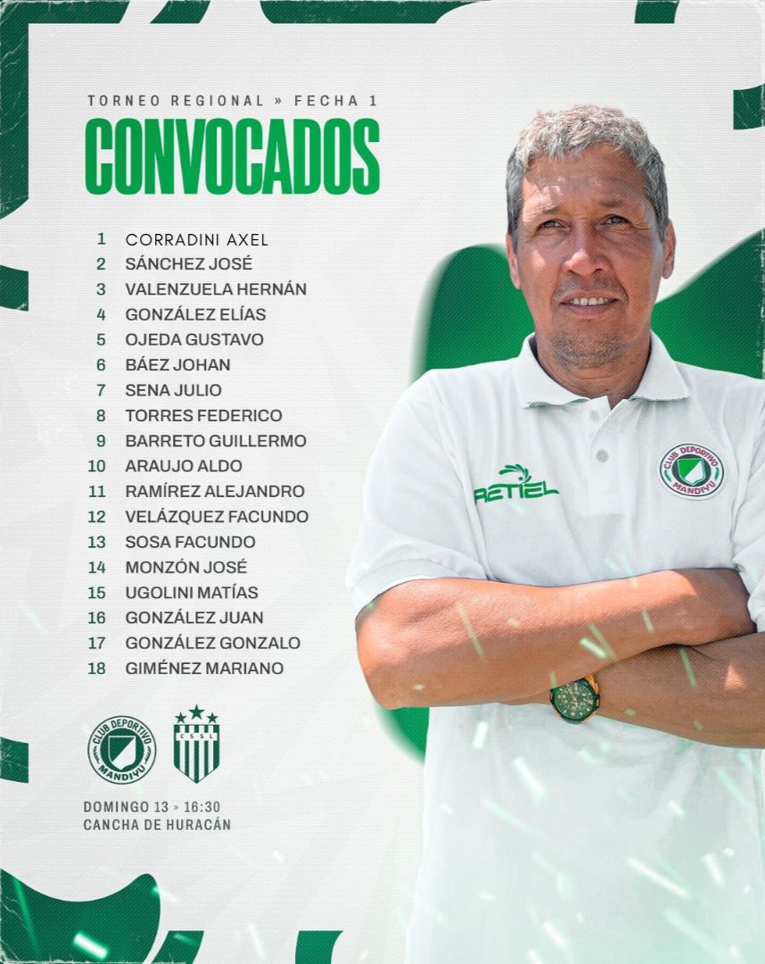 🇳🇬 Estos son los jugadores convocados por Walter Zacarías que irán en busca de dar el primer paso de cara a nuestro objetivo.

🟢⚪ #VamosMandiyú