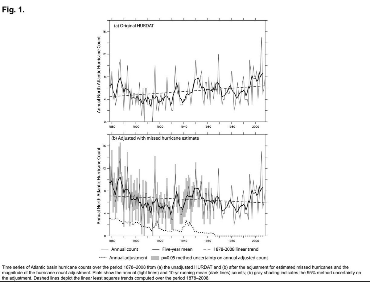 Jeremy Redfern tweet media