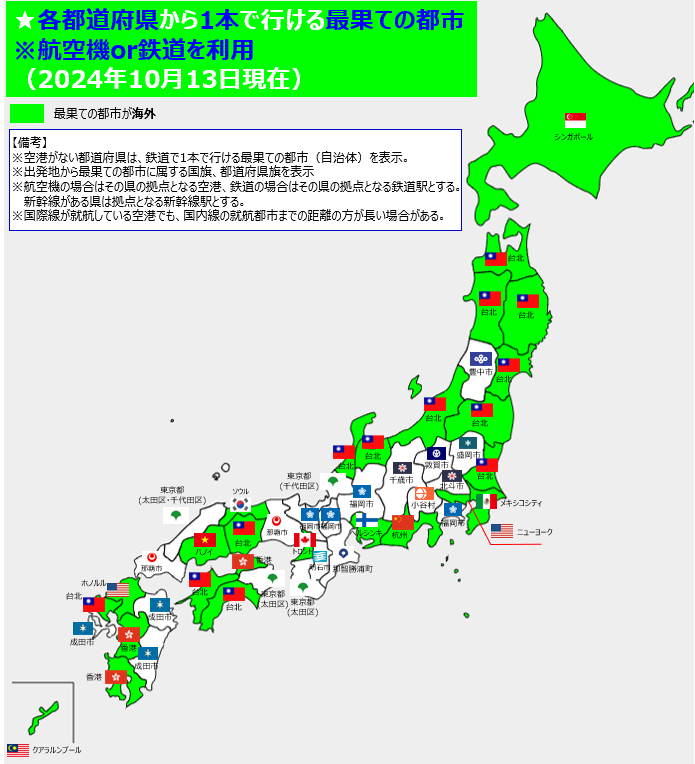 itsukaichi_engi's tweet photo. ✅各都道府県から1本で行ける最果ての都市(国)
※航空機or鉄道を利用
（2024年10月13日現在） https://t.co/fmcwIXVzJX