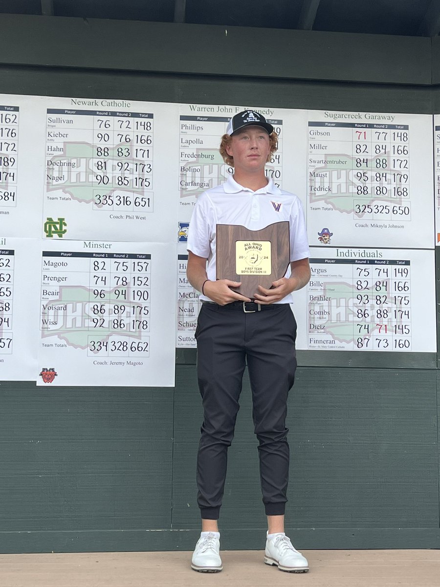 🏆⛳️#OHSAA golf: Congratulations to Lucasville Valley’s Cameron Phillips for scoring a 137 - 7 under par - at the 2024 Division lll boys state tournament!