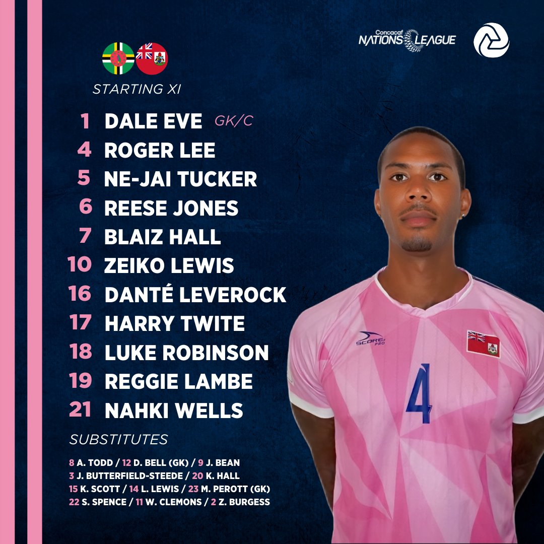 Bermuda Football Association tweet media