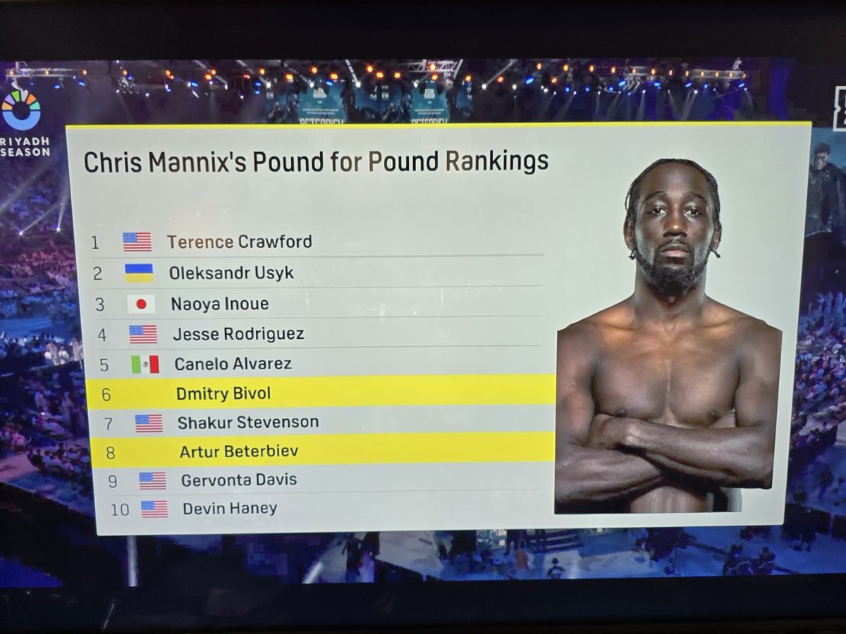 RayJack97010720's tweet photo. Chris Mannix with the worst P4P list of all time 🗑🗑🗑 #BeterbievBivol https://t.co/EZ6dq6KbYl
