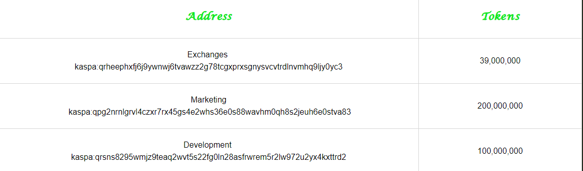TRIP Token - KRC20 tweet media
