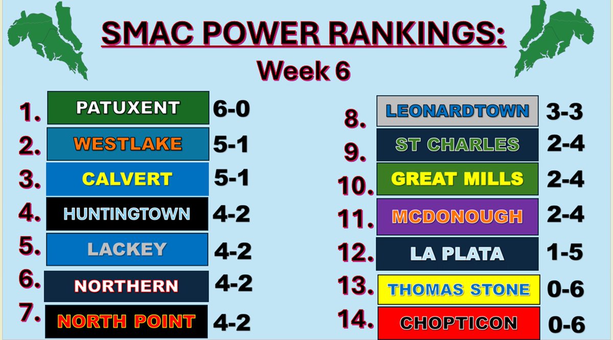My 2024 SMAC Power Rankings heading into Week 7: