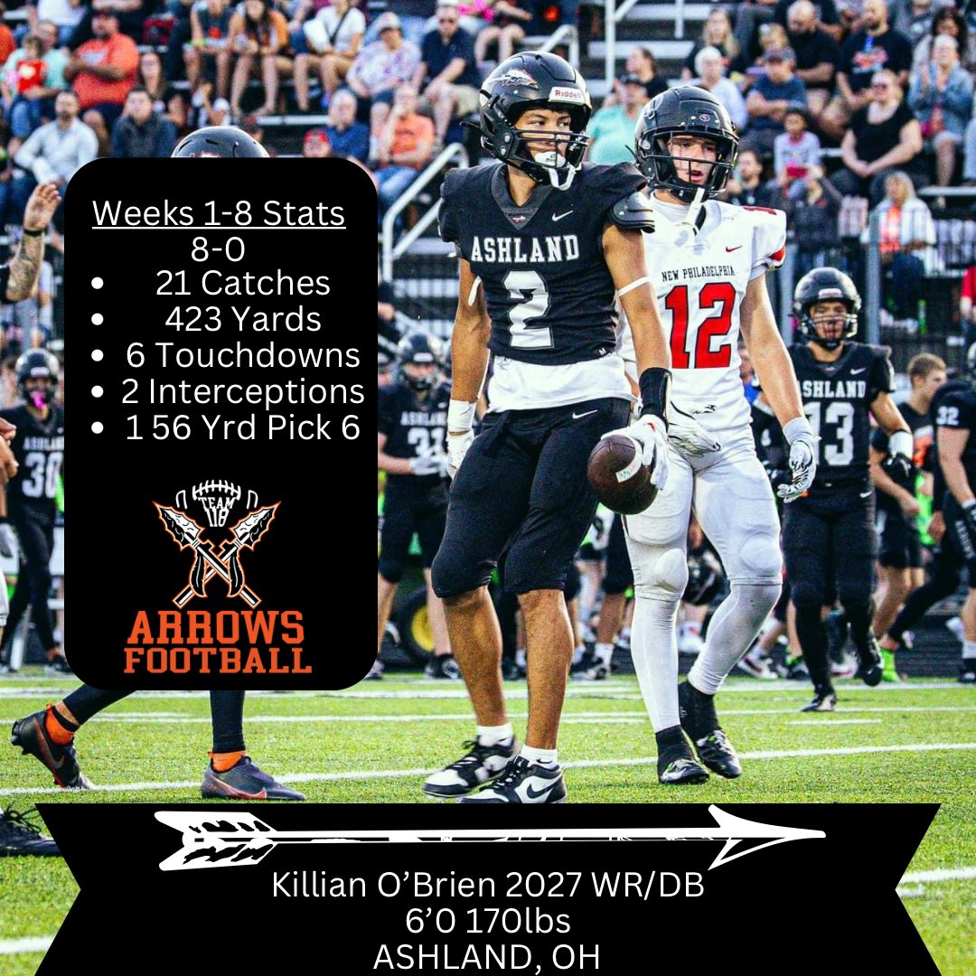 8-0

Week 8
6 catches
71 yards
2 touchdowns

<a href="/Arrow_Football_/">Ashland Arrow Football</a> <a href="/RoiRecruiting/">ROI Recruiting</a>