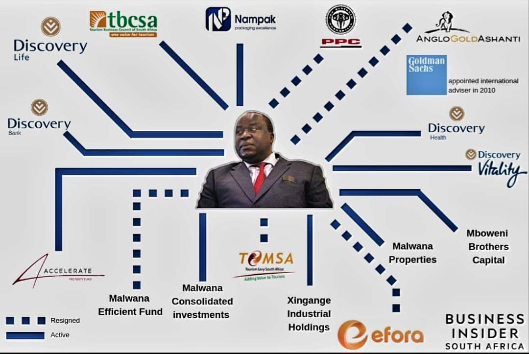 Many thought Tito Mboweni was poor,He was a Billionaire