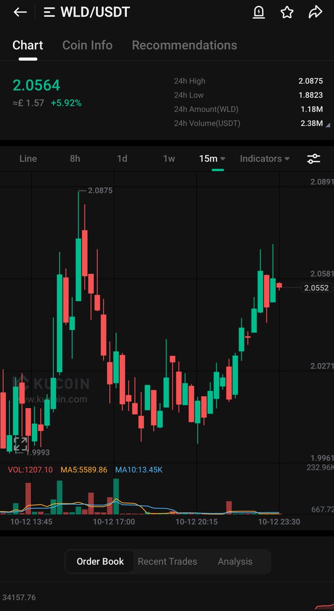 G3M🚰⚔️ 📟 tweet media