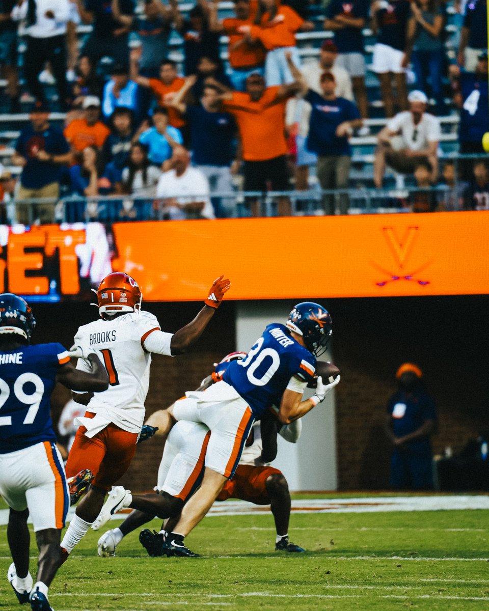 Virginia Football tweet media