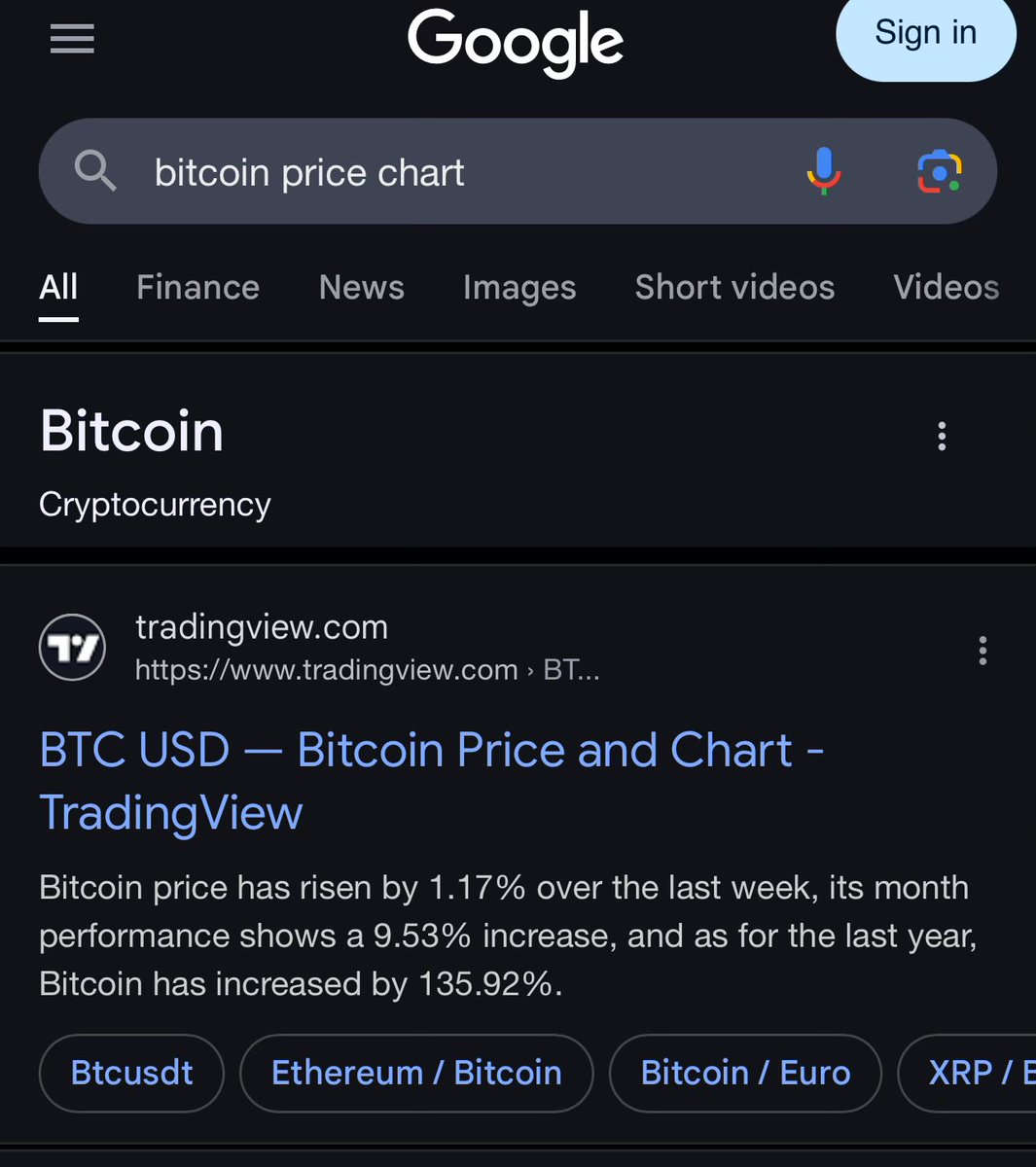Cryptotea's tweet image. Breaking: Google has removed bitcoin price and chart from its search results