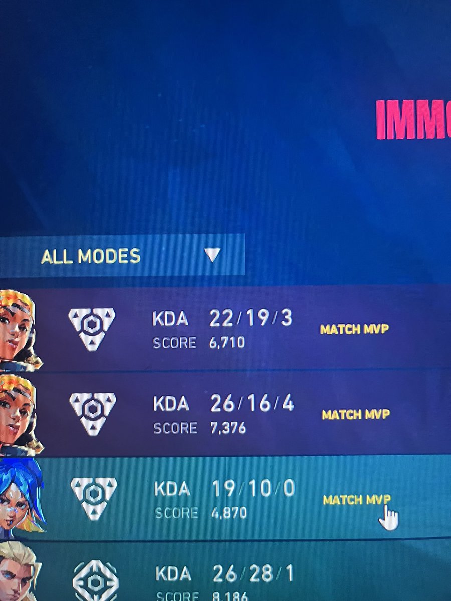 Perdimos dimos todo de nosotros a mejorar y seguir trabajando se les tkm team @nanozzzann <a href="/Two_Dih/">TwoDih</a> <a href="/MadCj_/">ÑadCj 🌴🥥</a>