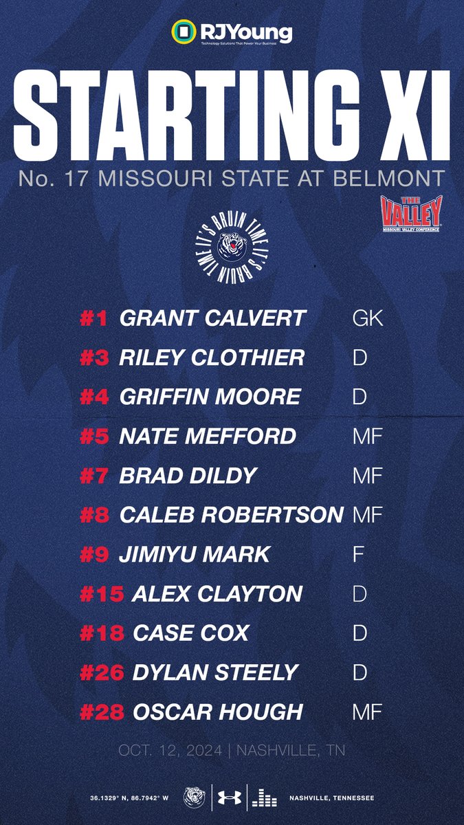 𝙊𝙪𝙧 𝐒𝐓𝐀𝐑𝐓𝐈𝐍𝐆 𝐗𝐈 🆚 No. 17 Missouri State at 🌹

⚽🦵🔜

📱💻🖥 <a href="/ESPNPlus/">ESPN+</a> | bit.ly/3YlHDKf
📊 | bit.ly/4eEeek9

#ItsBruinTime