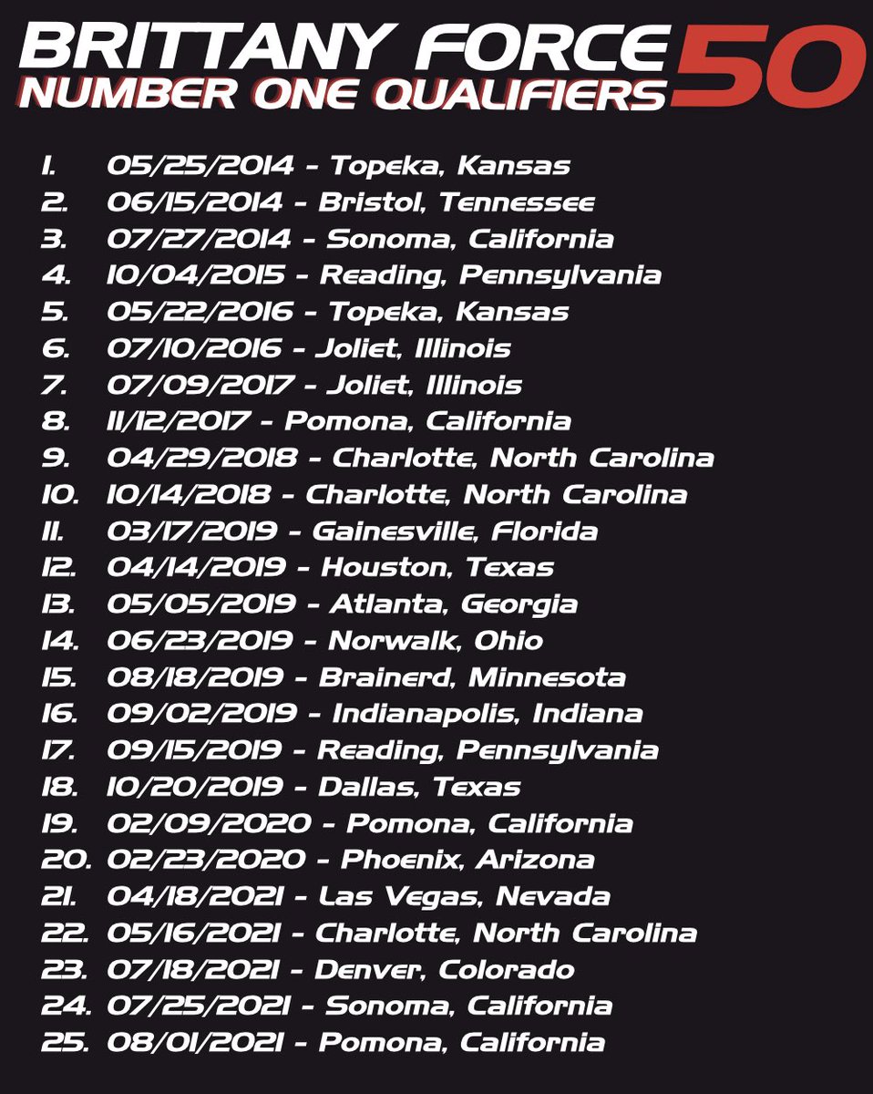 John Force Racing tweet media