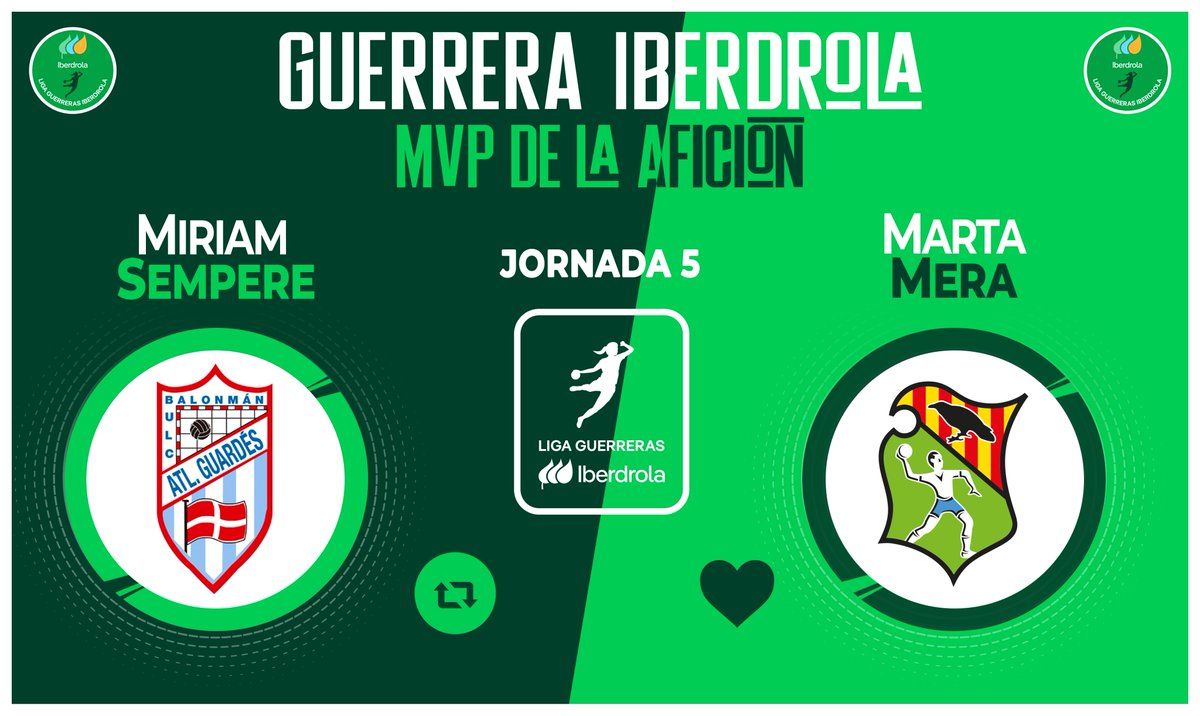 Liga Guerreras Iberdrola (@iberdroladhf) on Twitter photo ⭐ ¡Vota para elegir a la #GuerreraIberdrola de la Jornada 5⃣ en la #LigaGuerrerasIberdrola!
🆚<a href="/Atlguardes_ofic/">Mecalia Atlético Guardés</a> : <a href="/BMGranollers/">BM Granollers</a>
♻️ RT: <a href="/Miriaam11/">Miriam Sempere</a>
❤️ Me gusta: <a href="/MartaMera7/">Marta Mera</a>
#⃣ #SheLovesHandball ⭐ ¡Vota para elegir a la #GuerreraIberdrola de la Jornada 5⃣ en la #LigaGuerrerasIberdrola!
🆚<a href="/Atlguardes_ofic/">Mecalia Atlético Guardés</a> : <a href="/BMGranollers/">BM Granollers</a>
♻️ RT: <a href="/Miriaam11/">Miriam Sempere</a>
❤️ Me gusta: <a href="/MartaMera7/">Marta Mera</a>
#⃣ #SheLovesHandball