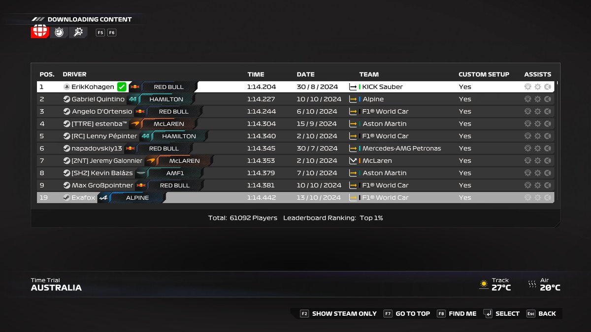 Exafow's tweet photo. F1 24 Australia TT 19th ITW Hotlap 1:14.442 #hotlap #timetrialf124 #timetrial #tt #AustralianGP  #Australia  #Melbourne  #melbournetrack #melbournecircuit #australiatrack #f124 #f124game https://t.co/JnrVbymG2W