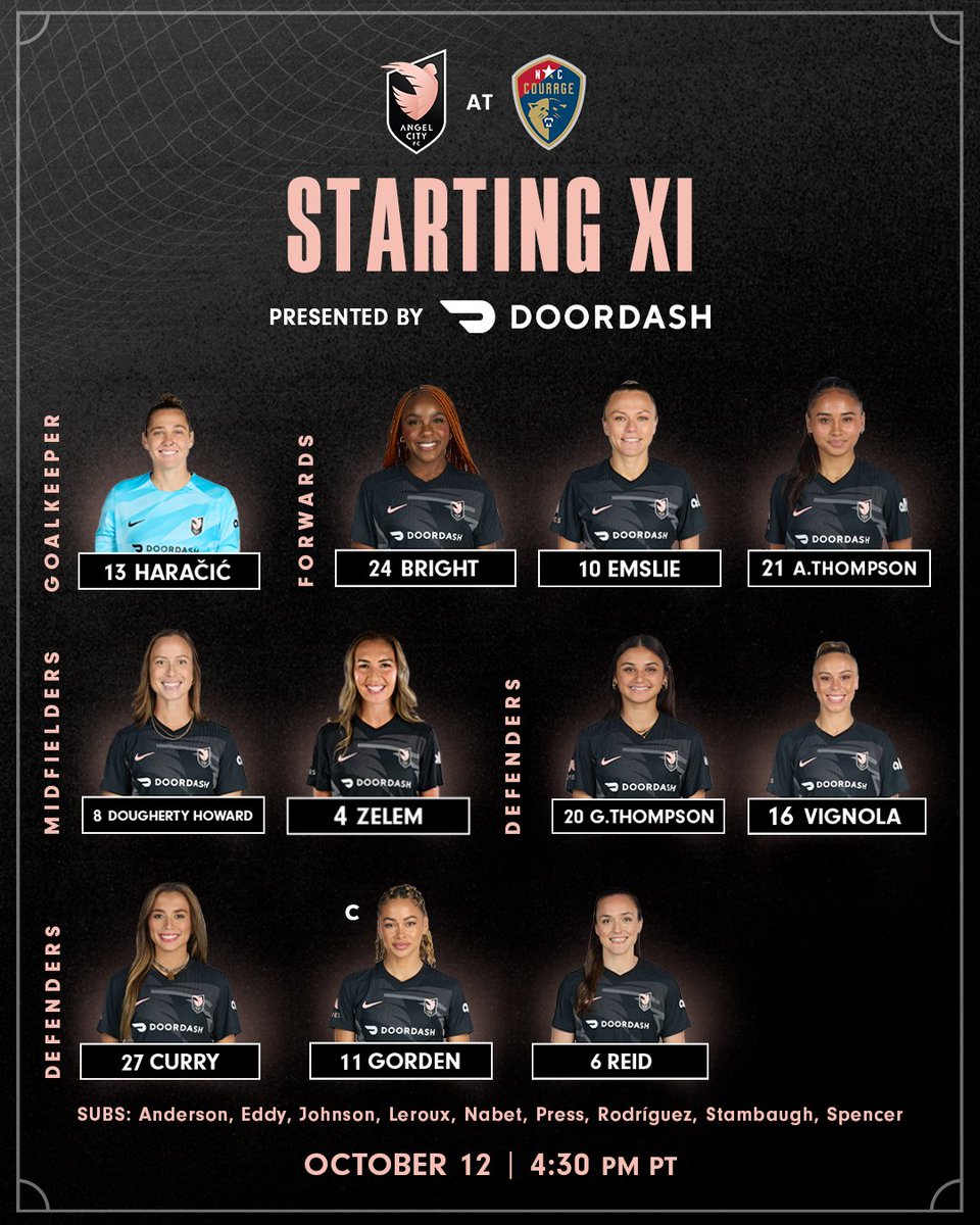 ANGEL CITY ESCALADO 

Vamos atrás de +3 pontos  para seguir na luta por uma vaga nos Playoffs.

#AngelCityFC 
#NCvLA #NWSL