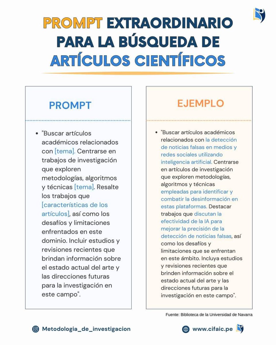 Virginio Gallardo (@virginiog) on Twitter photo Me encantan los consejos de <a href="/metodologia_de/">Metodología de la investigación - Tesis</a> para utilizar IA generativa para la búsqueda de artículos académicos mediante prompts Me encantan los consejos de <a href="/metodologia_de/">Metodología de la investigación - Tesis</a> para utilizar IA generativa para la búsqueda de artículos académicos mediante prompts