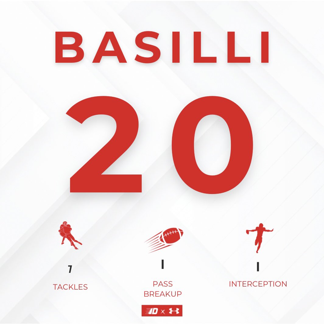 Safety James Basilli was locked in today 😵‍💫🔒

#WearTheRed | #ForksUp