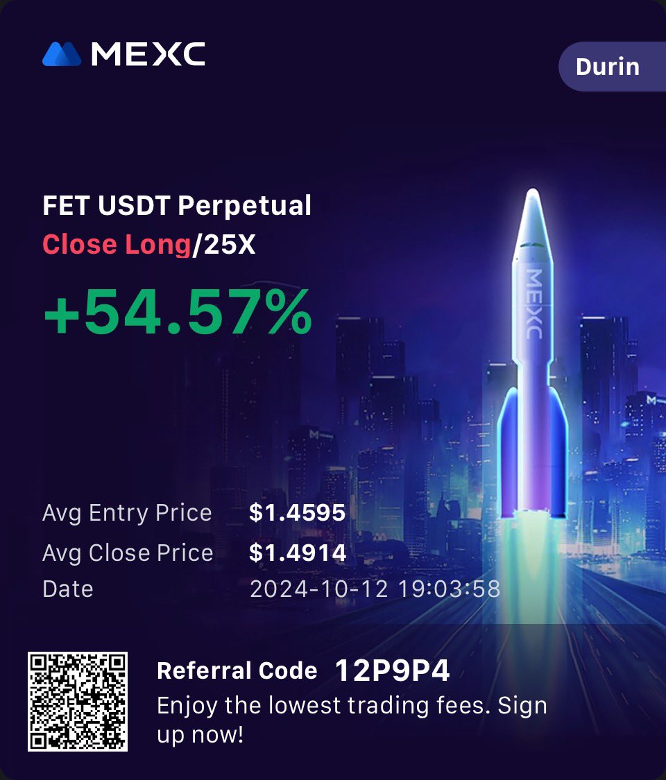 Longtang5's tweet photo. @Crypto_Scient Good call https://t.co/eh43bwvCW4