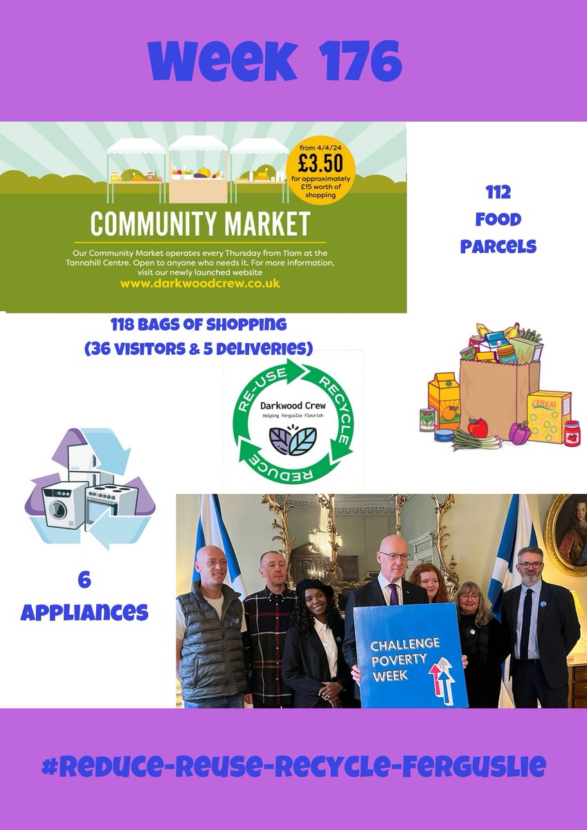 CrewDarkwood's tweet image. #ReduceReuseRecycleFerguslie #WeeklyReport #Week176 #SustainableSolutions #DignityAndRespect  #ClimateJusticeIsSocialJustice #ThinkGlobalActLocal #ReduceReuseRecycleFerguslie
