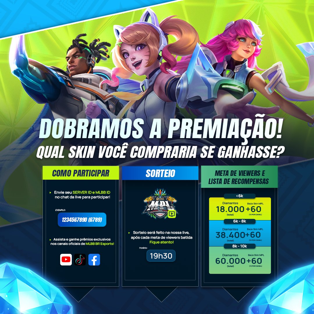 mlbbbresports's tweet photo. 🚨 PARA A NOSSA SUPER FINAL TEMOS O DOBRO DE PRÊMIOS!
Amanhã, nas transmissões oficiais da MLBB BR Esports, teremos CÓDIGOS ESPECIAIS e DIAMANTES para quem estiver assistindo à transmissão e nos ajudar a alcançar nossas metas de espectadores!
Você está pronto?
#MPLLA #MLBB https://t.co/YjAdKqDODB