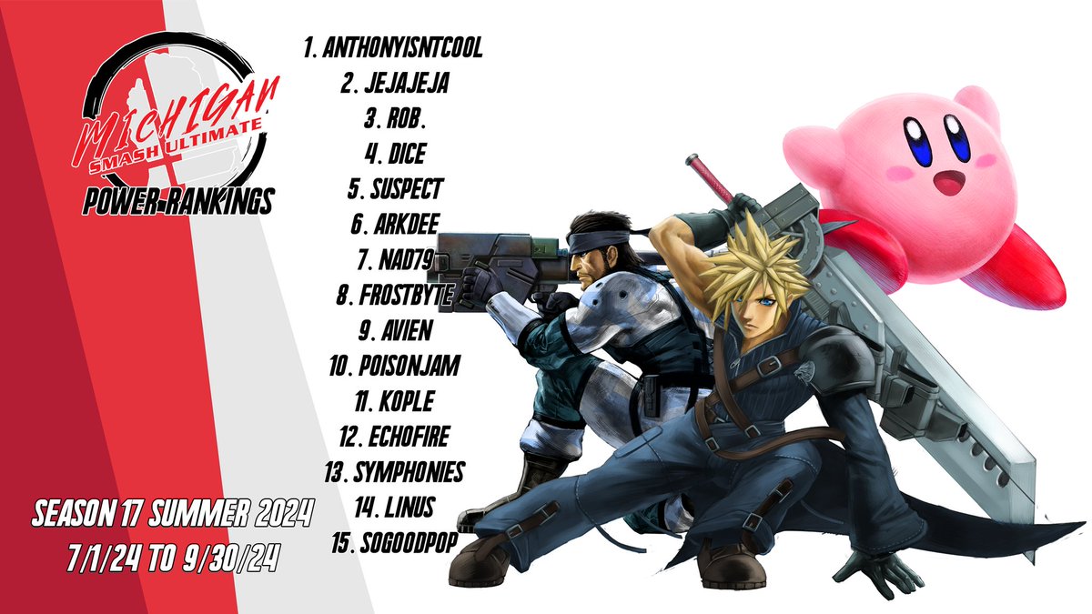 The Michigan Summer 2024 PR is as follows!