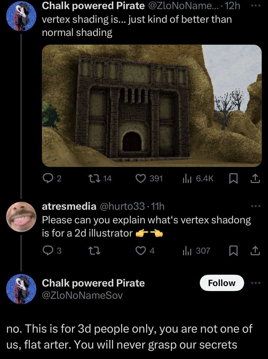 Con Ray (@conrayart) on Twitter photo 