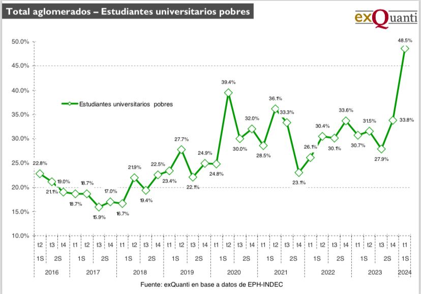 Martín Lousteau tweet media