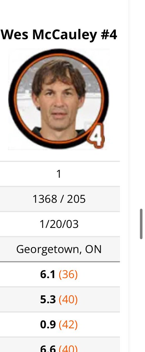 captainz_15's tweet photo. Someone get this guy a new job #LGR #rangers #nyrangers https://t.co/S4xjbsHvm2