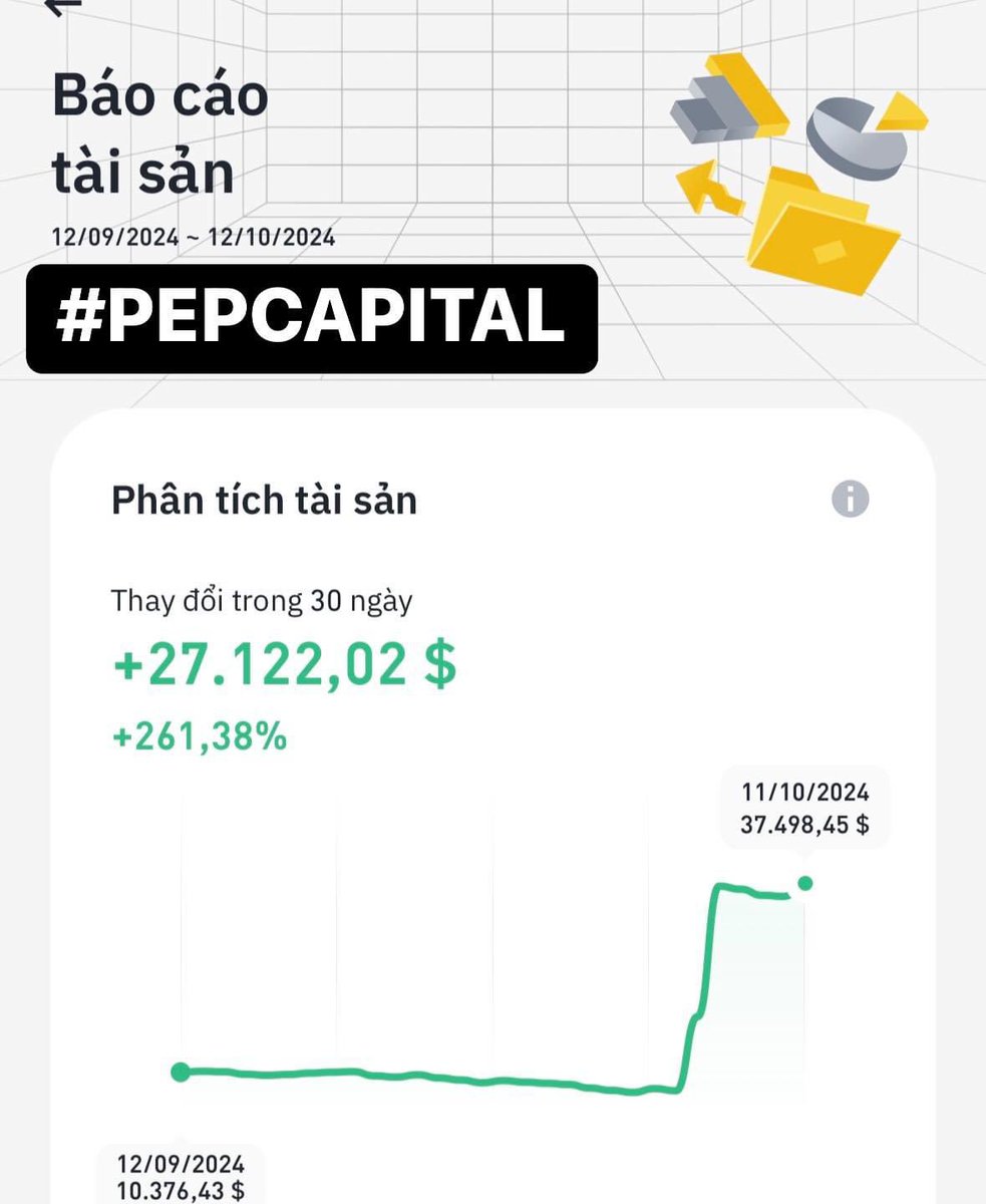 ThienTaiNhan's tweet photo. Nhịp rồi anh em thế nào riêng mình được x3 tài khoản trade nhẹ nhẹ
#PEPCAPITAL https://t.co/zrZulwmFZD