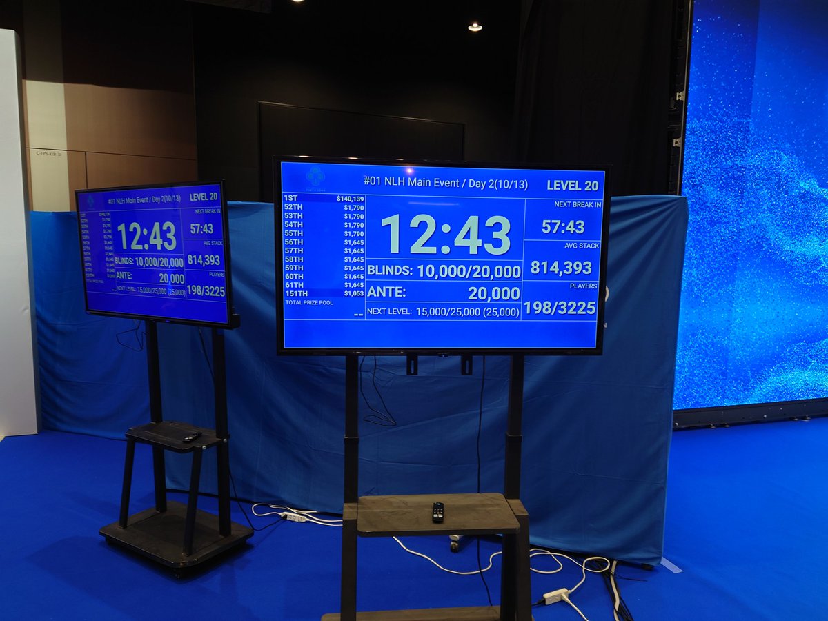 datecyan1's tweet photo. 残り約200人で飛び〜… https://t.co/VfXyy82O2W