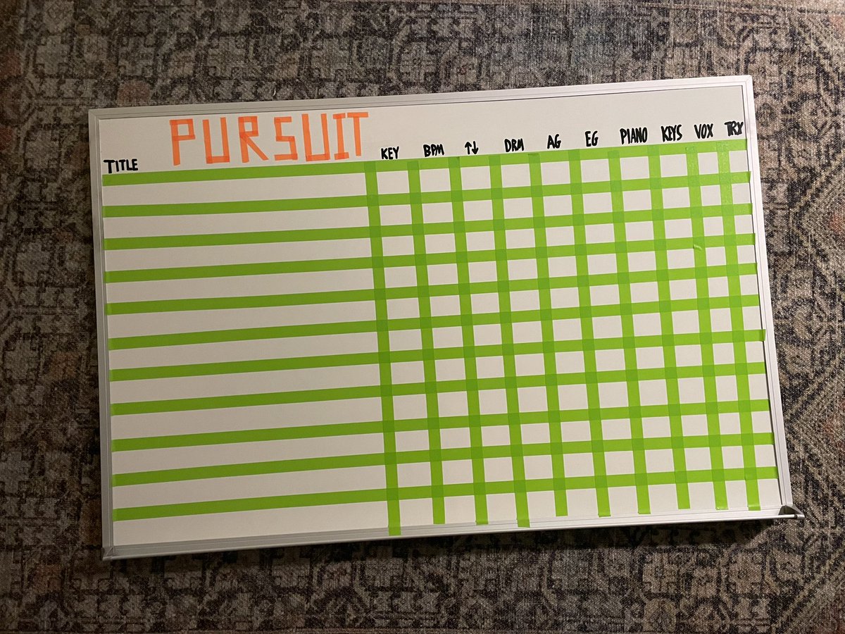 onepursuitmsc's tweet photo. The beginning of a new era #PUR2UIT https://t.co/V4vjUnjJh2