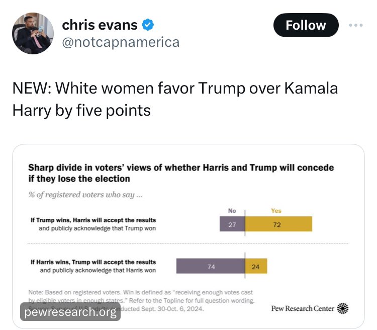 John Pavlovitz tweet media