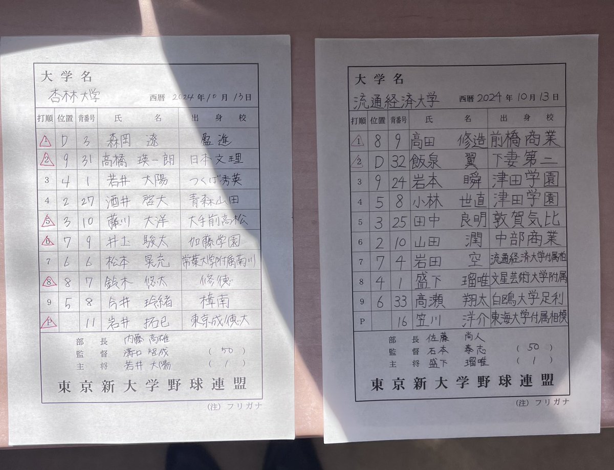 流通経済大学硬式野球部 (@rku_bbc) / Posts / X