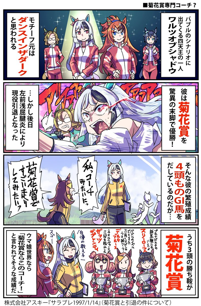 バブルガムフェロー　Avanti　Sサイズ　ウマ娘 ウマ娘』3.5周年で新ウマ娘「バブルガムフェロー」発表！「四天王」の1