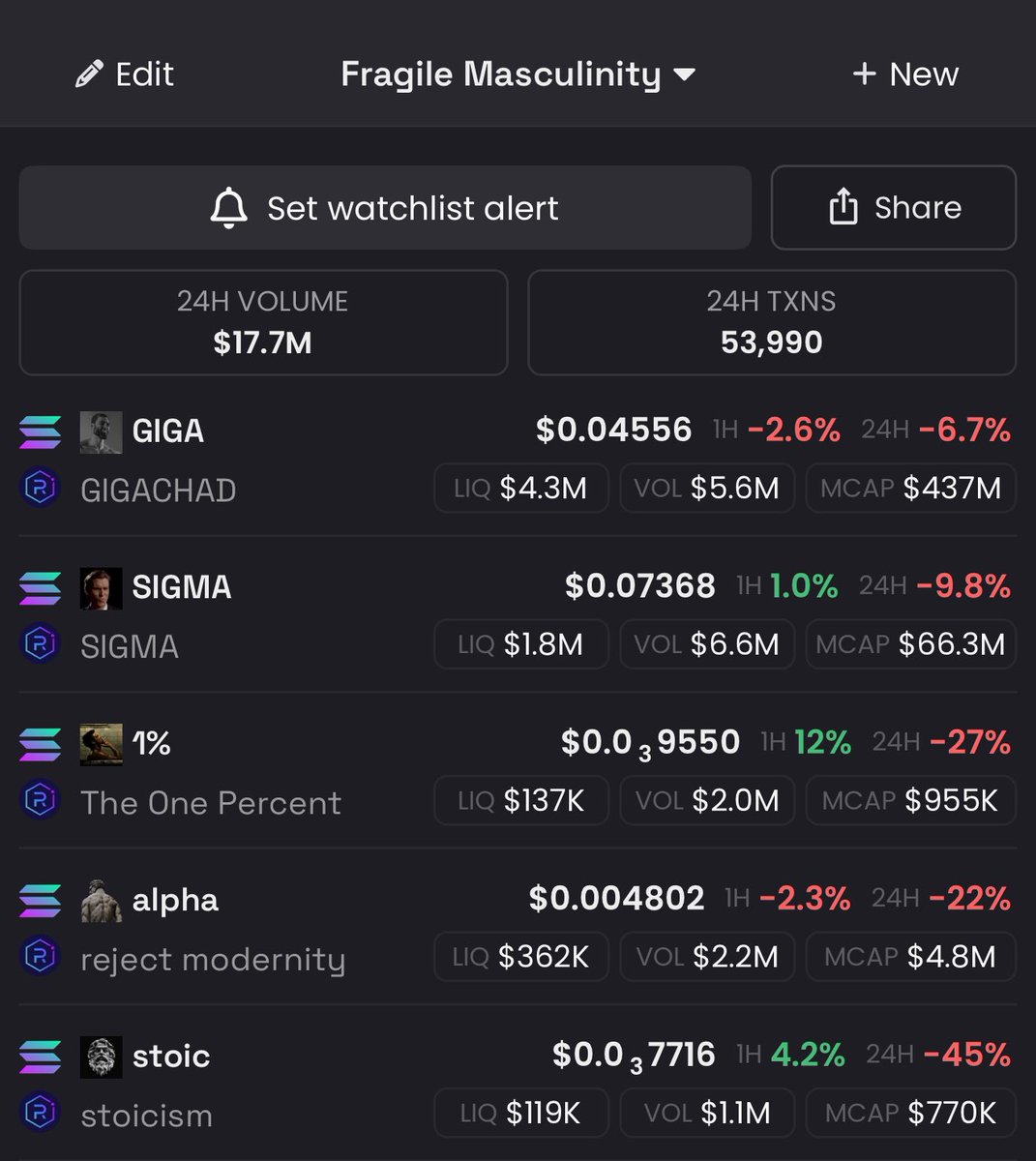 Gud tec

$sigma
$giga
$stoic
$alpha
$1%