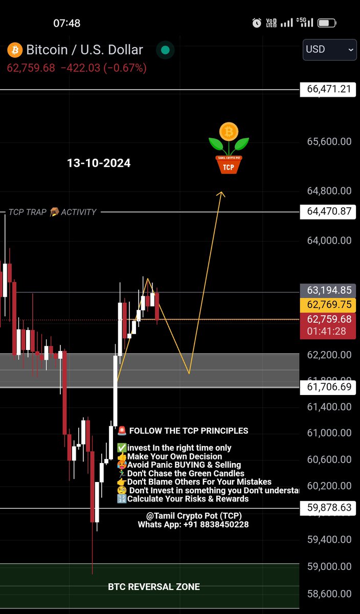 Tamil Crypto Pot tweet media