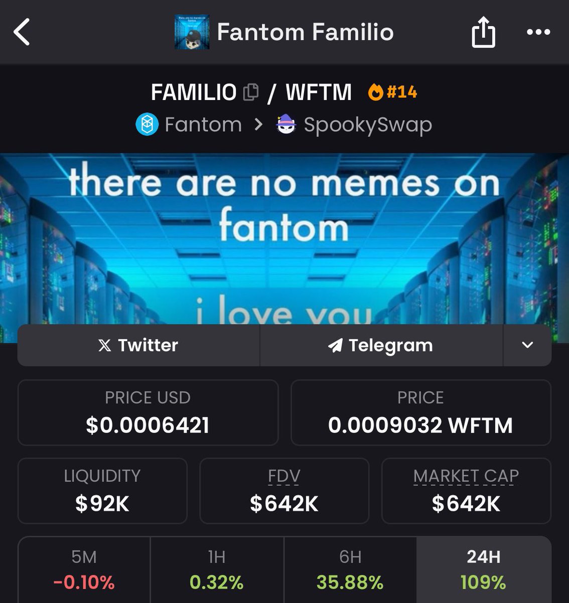 0xHelder's tweet photo. Noone, ABSO(fucking)LUTELY NOONE will ignore Fantom is they see a memecoin pump from $50k mcap to $5M mcap in just weeks

That could be FAMILIO 

Fantom whales, do ya thing 

#SonicSeason 💥 $FTM $S https://t.co/DbjoMYLObC