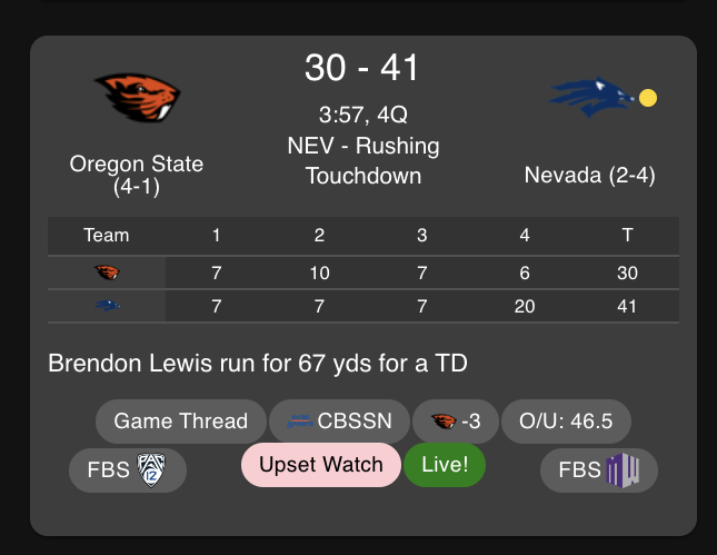RedditCFB's tweet photo. Shoulda waited to send that tweet because it got worse... https://t.co/HdjFvwUqto
