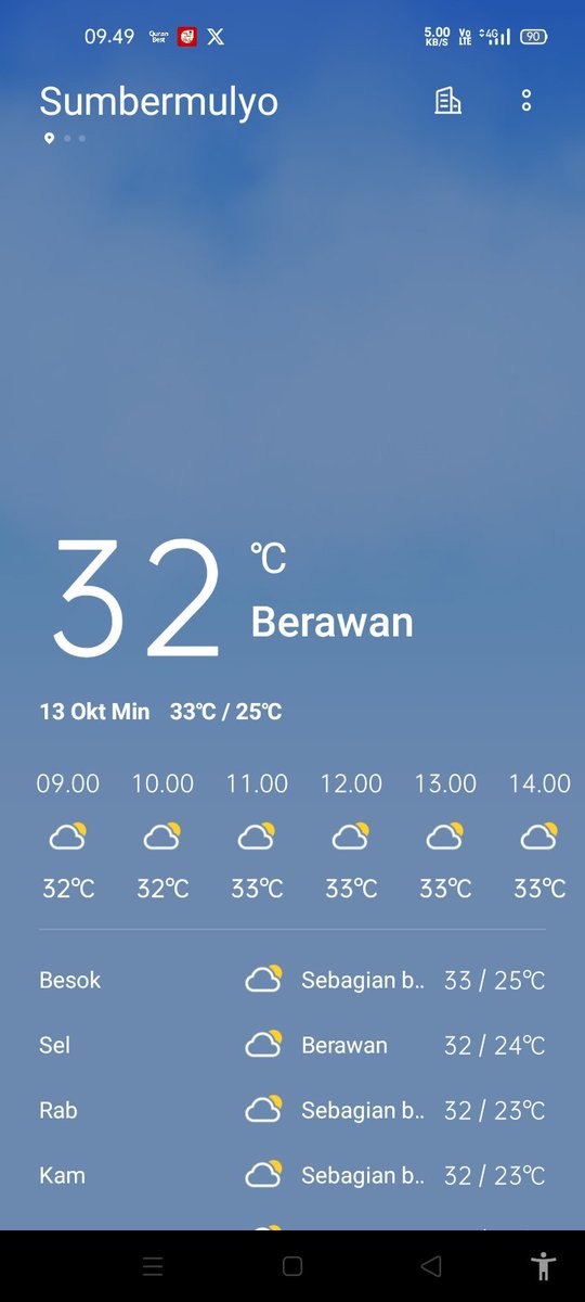 tr33ofcry's tweet photo. @Renoodit2 Di bantul selatan udah segini aja padahal masih jam 9.50.. makin siang makin naik suhunya 🥵 https://t.co/WLdlXPPhvM