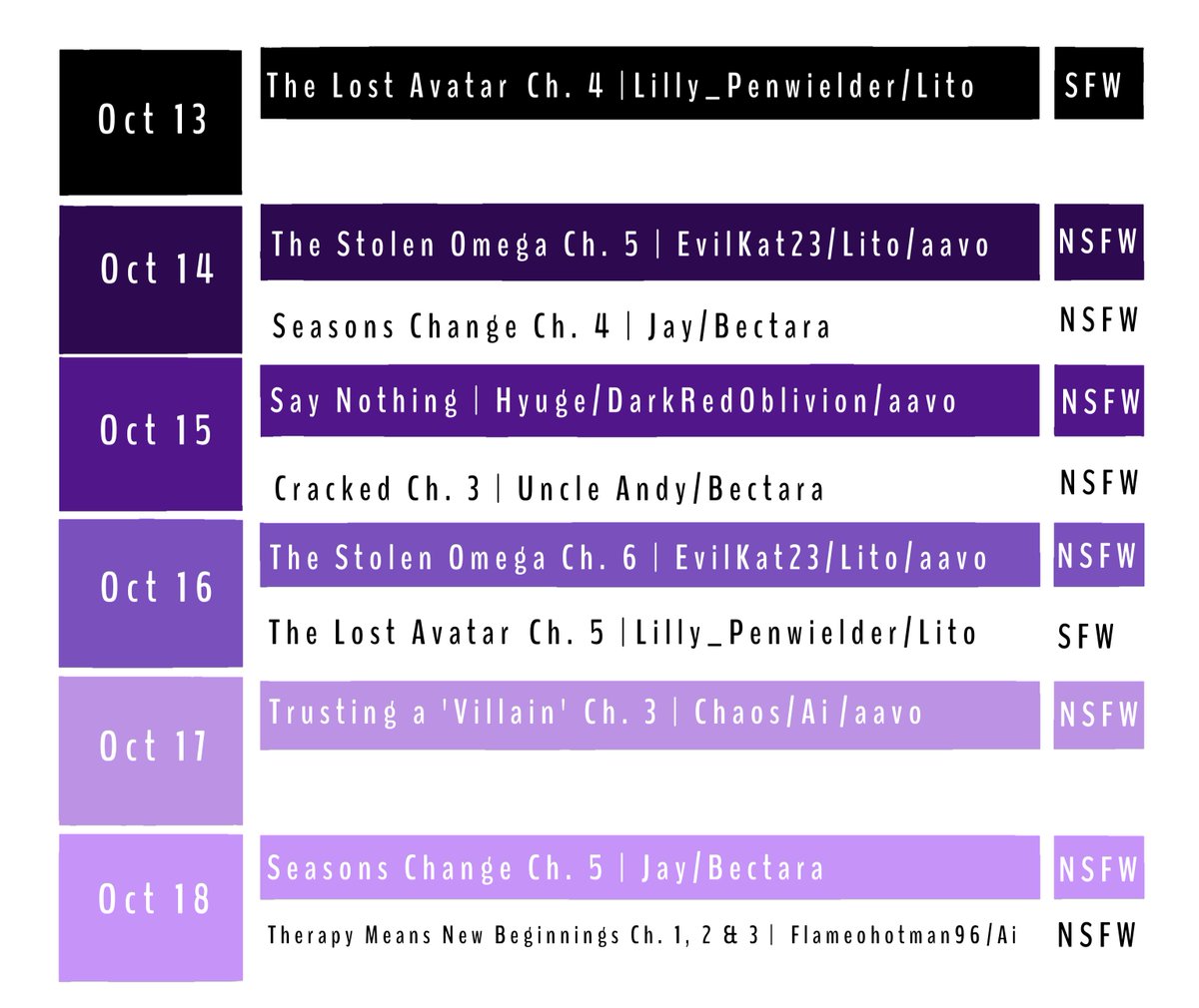 Posting schedule October 13–19
