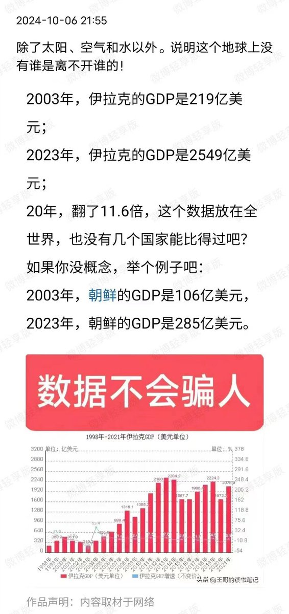 ijKh5fThXH5lbDP's tweet image. 你看央屎有多少年没有报道伊拉克了?