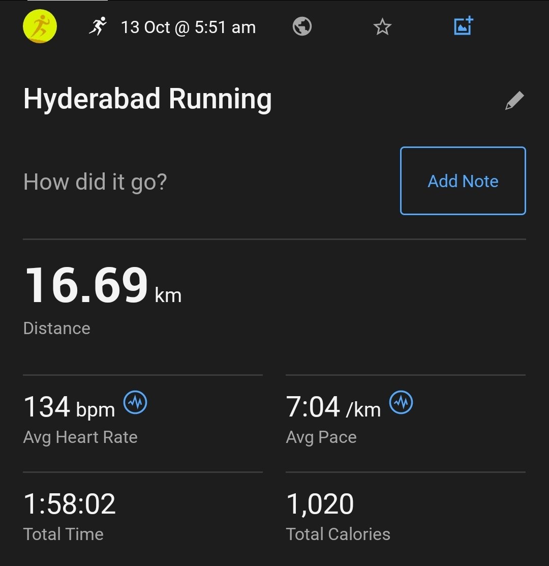 databaaj's tweet photo. #WeekendLSD of 16K. Very satisfied with the AHR of 134. Also, happy with the weekly mileage for this week (92 Kms).
Pace < 8:00 ✅ 7:04
AHR < 142 ✅ 134
Distance > 25Kms ❎
Wkly mileage>77 Kms ✅ 92 Kms
#RunningTwitter
#Pledge24 #ARStats2024 https://t.co/7u20GGrBIi