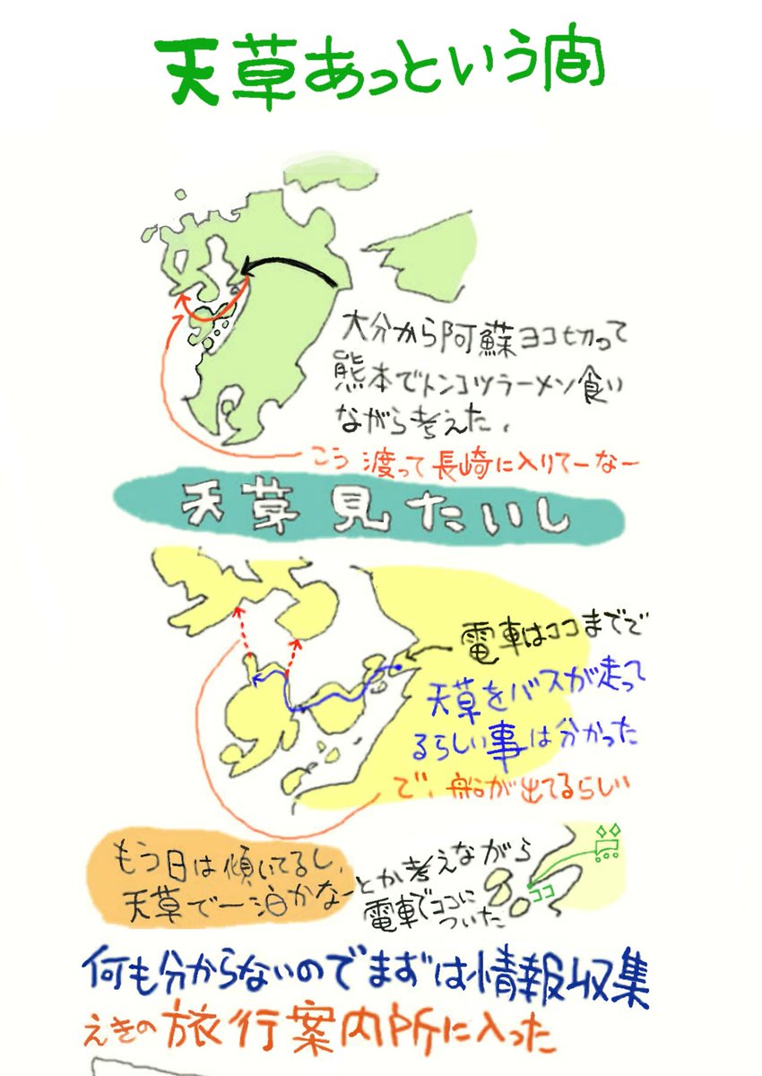 て
(昔のマッドハウスさんのコラムから) 