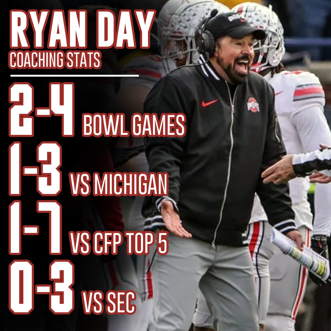 swankywolverine's tweet photo. Ryan Day is NOT that guy 🤣🤣🤣 https://t.co/5LWicF6ixc