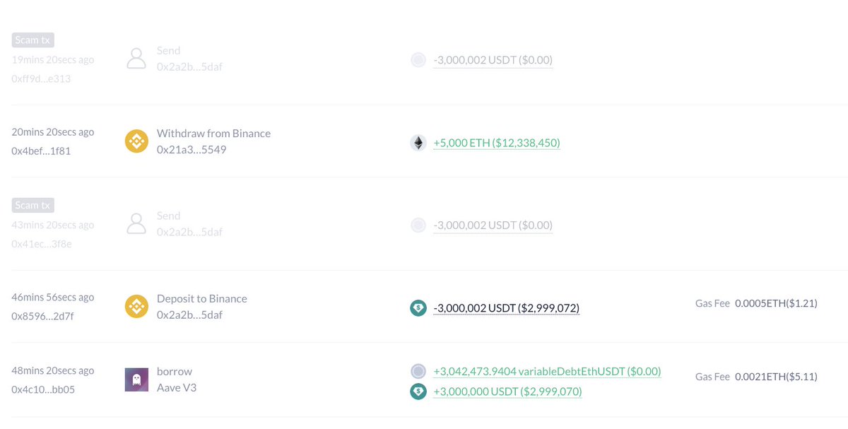 lookonchain's tweet photo. A wallet related to #LonglingCapital bought another 5,000 $ETH($12.34M) 20 mins ago.

This wallet holds 68,064 $ETH($168M) and borrowed 44M $USDT from #Aave.

#LonglingCapital was liquidated for 93,793 $ETH($114M) when the market crashed in 2022!
https://t.co/40efdPkl2A https://t.co/V2sHArcjt1