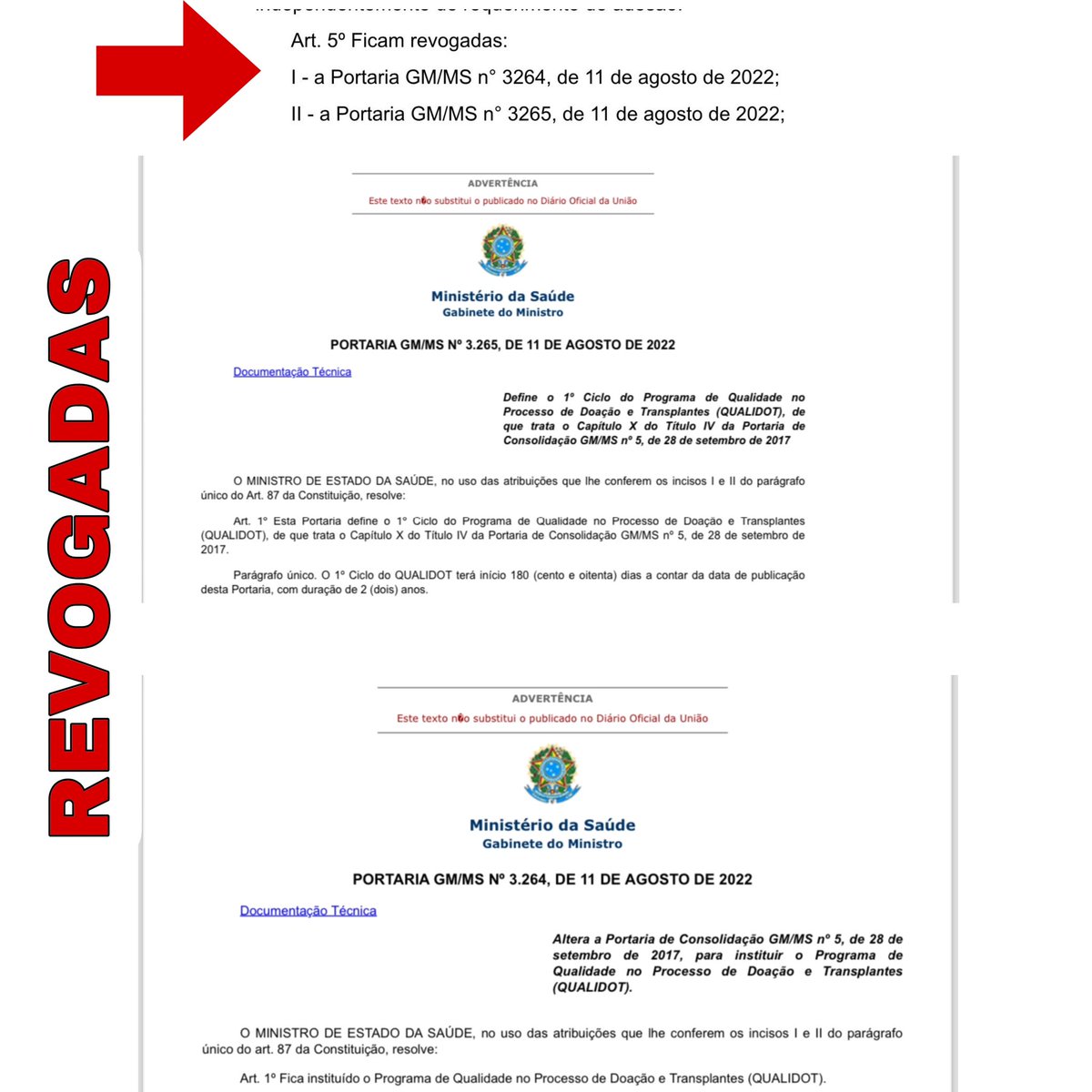dr_francisco79's tweet image. Sobre o escândalo da contaminação por HIV de transplantados no RJ:

*Uma decisão que coloca vidas em risco!*

A revogação das Portarias nº 3264/22 e nº 3265/22, realizada pela Ministra da Saúde Nísia Trindade, *removeu regras essenciais do Programa de Qualidade de Doação de…