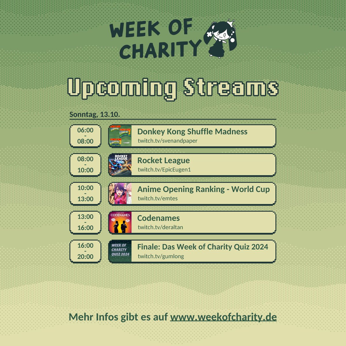 Chesster (inaktiv) tweet media