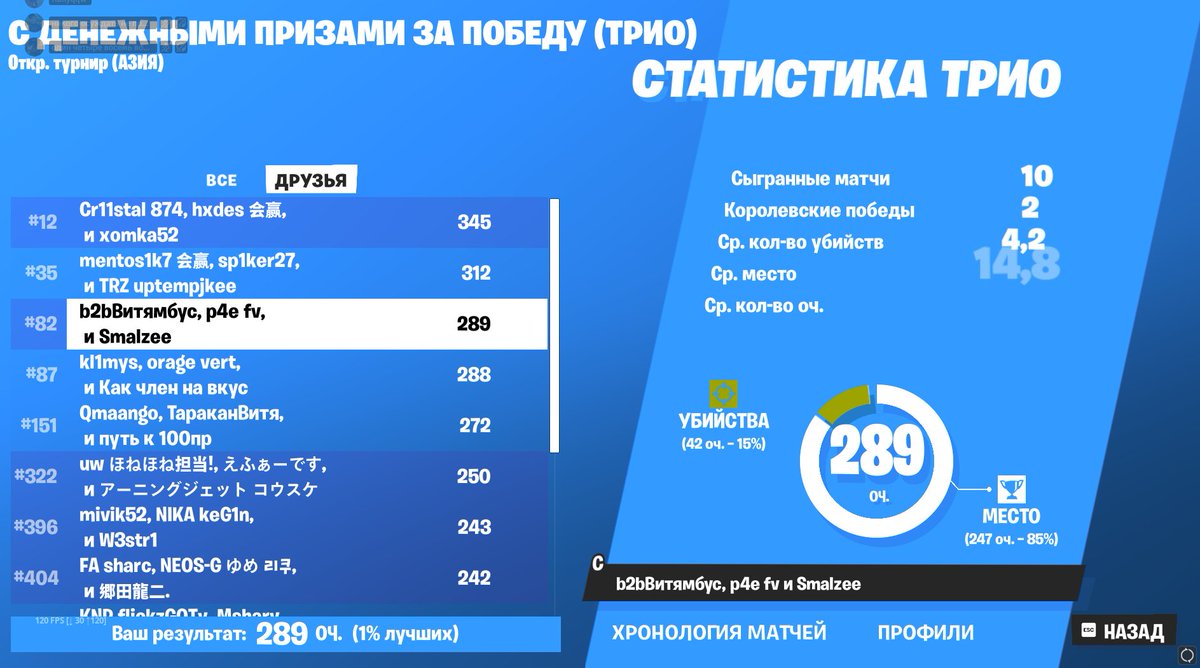 true gotist tweet media