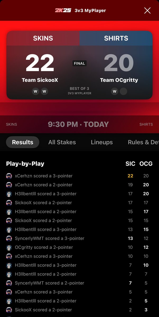 SyncerlyTV🖤 (@syncerlytv) on Twitter photo 2-1 Win On The 3s🥷🏽🖤 Putting my Record at 9-5🚨 S/O <a href="/ItsSickoo/">High Risk 🎯</a> for the pickup😼 <a href="/1v1Me/">1v1Me</a> <a href="/AnthonyGeranio/">Anthony1v1Me</a> (This Is My Year🖤🚨🥷🏽) <a href="/Cerzhn/">切尔兹</a> 2-1 Win On The 3s🥷🏽🖤 Putting my Record at 9-5🚨 S/O <a href="/ItsSickoo/">High Risk 🎯</a> for the pickup😼 <a href="/1v1Me/">1v1Me</a> <a href="/AnthonyGeranio/">Anthony1v1Me</a> (This Is My Year🖤🚨🥷🏽) <a href="/Cerzhn/">切尔兹</a>