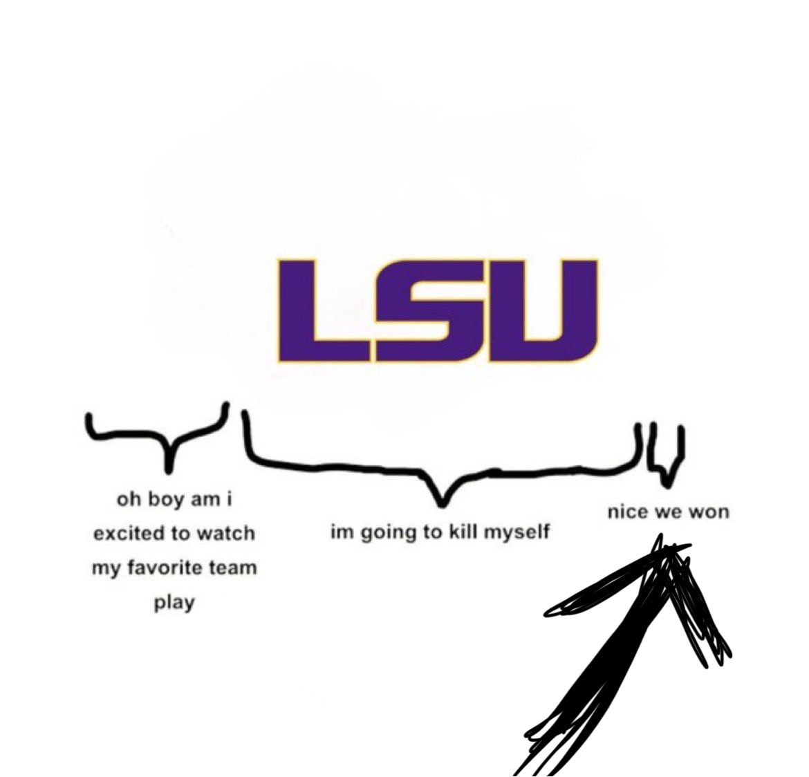 yathatswild's tweet photo. @LSUBarstool They have done it again https://t.co/TI7zdML2aH
